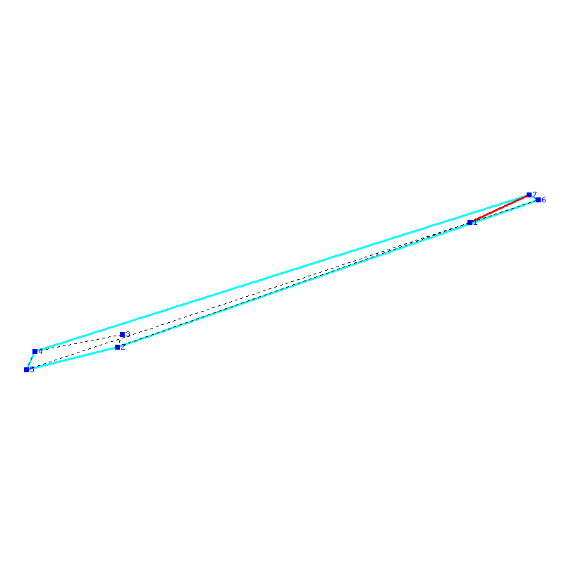 Flugauswertung
